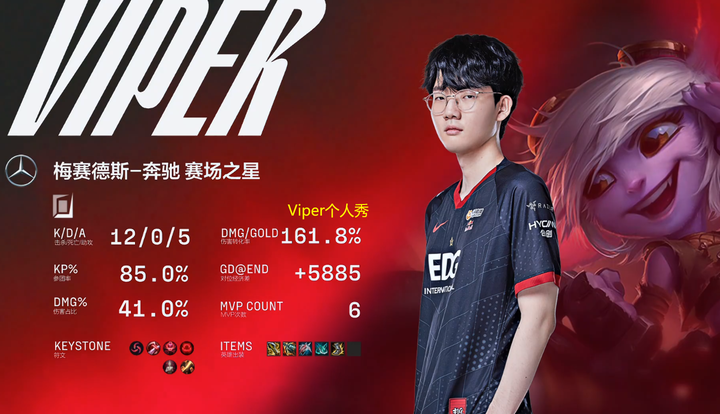 IM体育动画直播通道-100T绝杀RNG,Viper送出助攻的简单介绍
